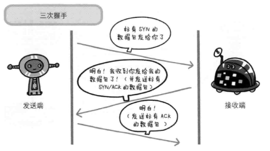 ../../../_images/1.3.2.png