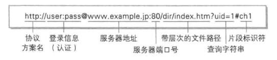 ../../../_images/1.4.1.png