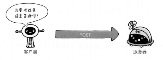 ../../../_images/2.2.2.1.png