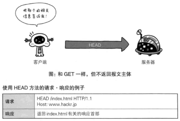 ../../../_images/2.2.4.png
