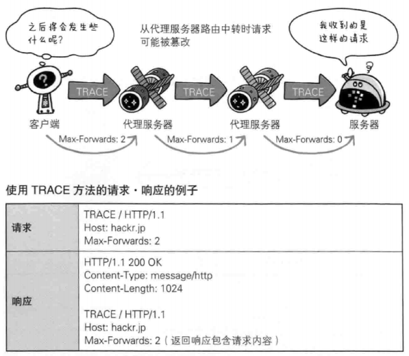 ../../../_images/2.2.7.png