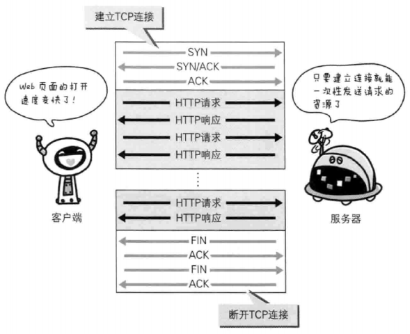 ../../../_images/2.3.1.png