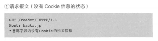 ../../../_images/2.3.3.2.png