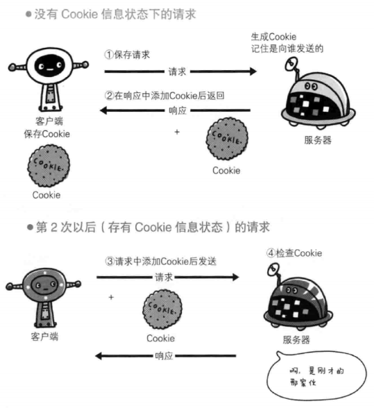 ../../../_images/2.3.3.png