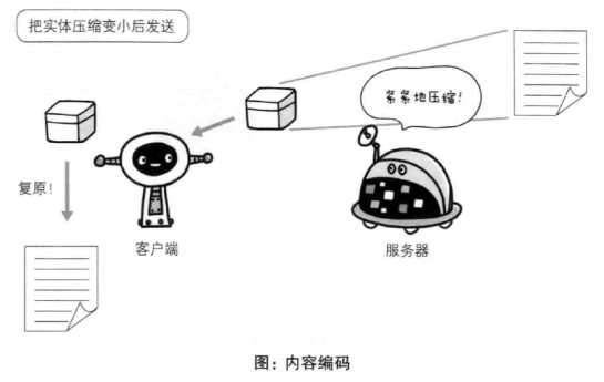 ../../../_images/3.3.2.png
