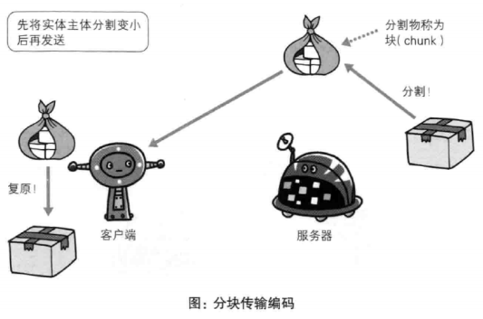 ../../../_images/3.3.3.png