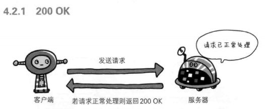 ../../../_images/4.1.1.png
