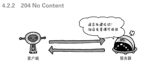 ../../../_images/4.1.2.png