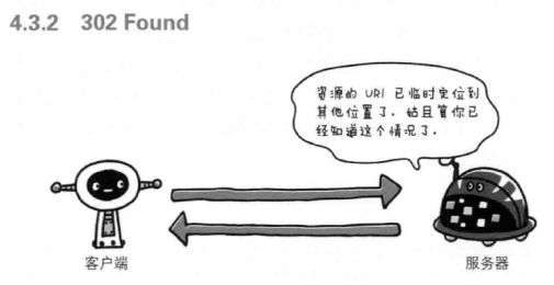 ../../../_images/4.2.2.png