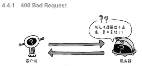 ../../../_images/4.3.1.png