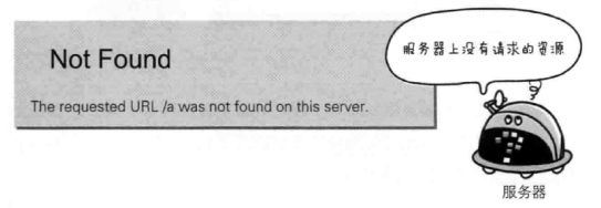 ../../../_images/4.3.4.png