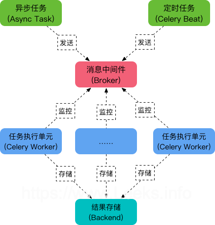../../../_images/584bbf78e1783.png