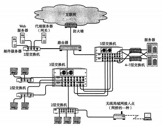 ../../../_images/network.png